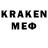 Кодеиновый сироп Lean напиток Lean (лин) koljn nikolai