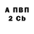 Бутират буратино Ron Weltcher